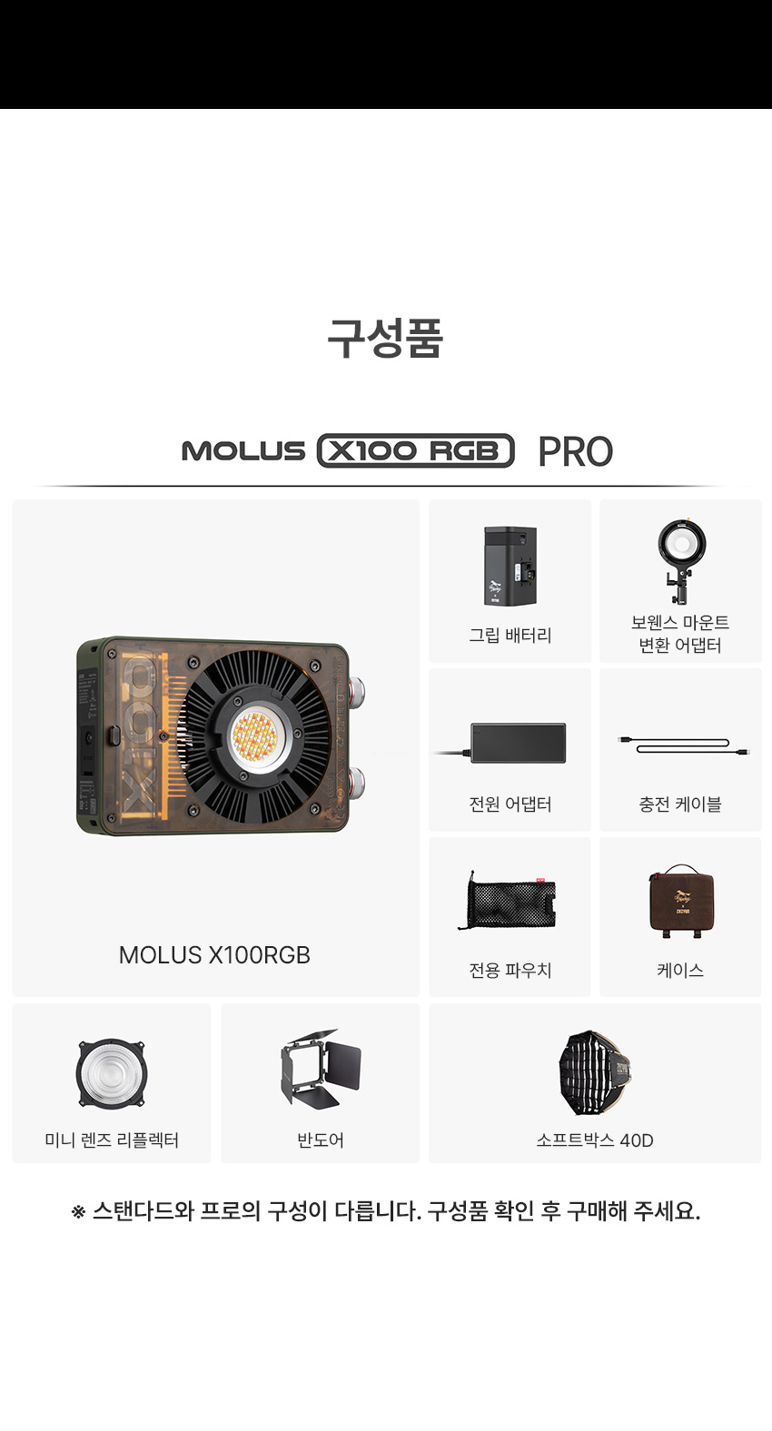 구성품