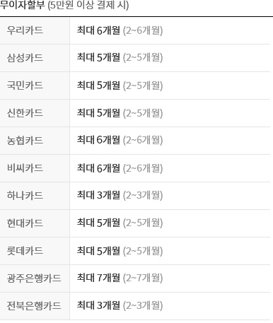 카드 무이자 할부 정보