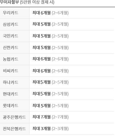 카드 무이자 할부 정보