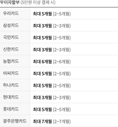 카드 무이자 할부 정보