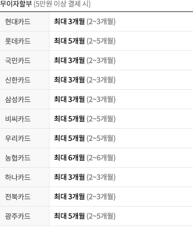 카드 무이자 할부 정보